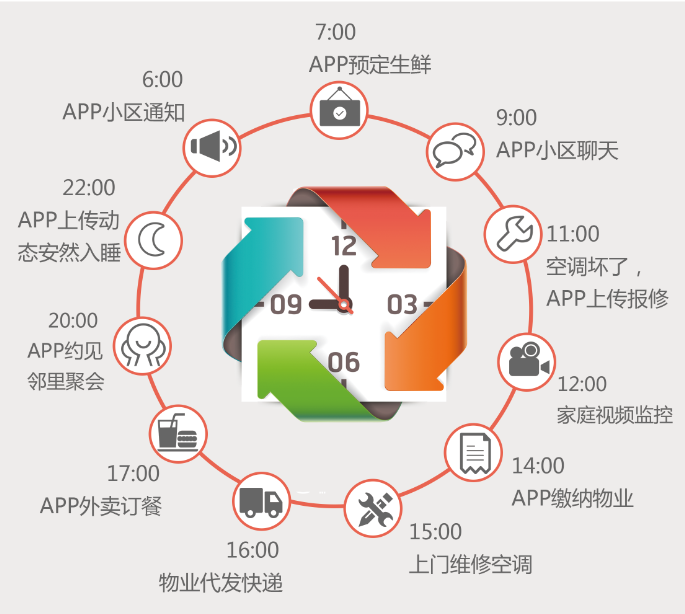 918博天堂(中国区)官方网站
